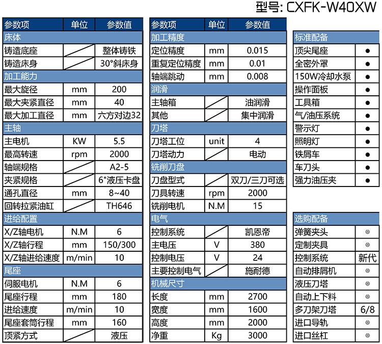 數(shù)控車方機(jī)CXFK-W40XW參數(shù)表