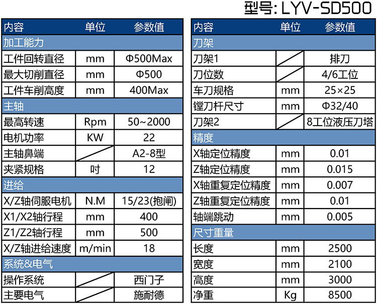 LYV-SD500A剎車盤(pán)機(jī)床參數(shù)表