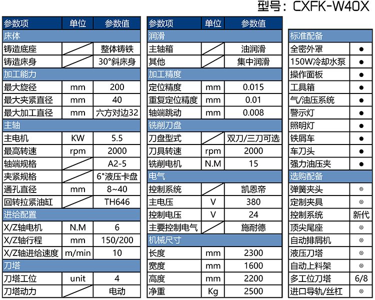 CXFK-W40X數(shù)控車方機參數(shù)表