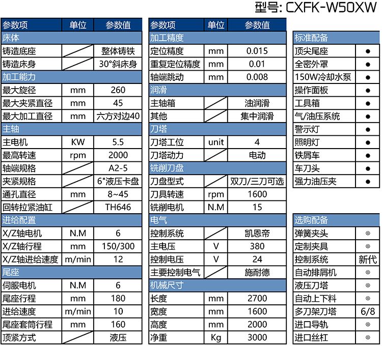 CXFK-W50XW車銑一體機(jī)參數(shù)表