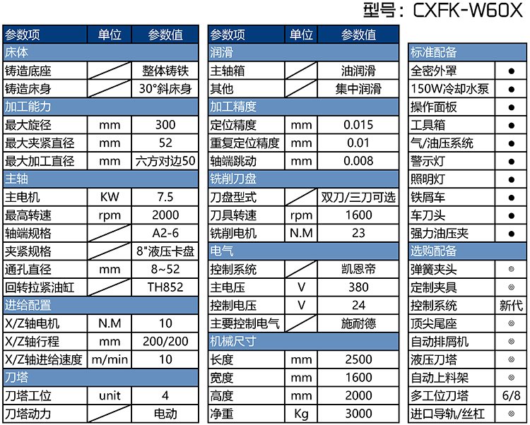 CXFK-W60X數(shù)控車方機參數(shù)表