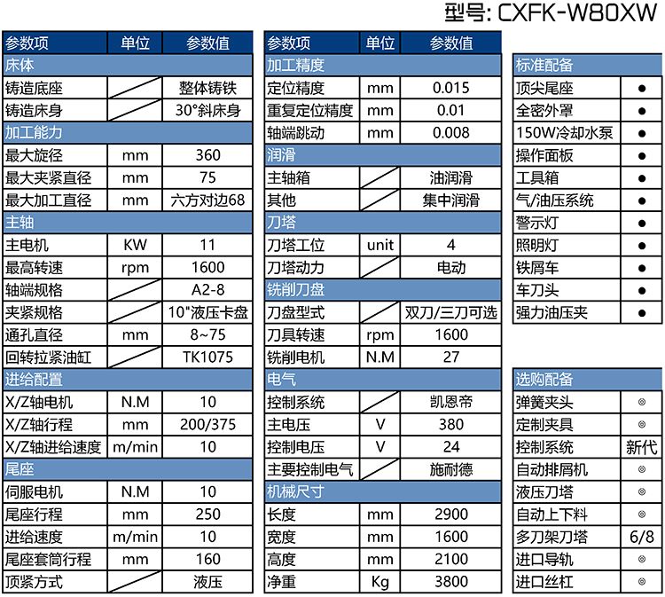 CXFK-W80XW車銑一體機參數(shù)表